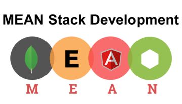 Mean Stack Online Training Realtime support from India