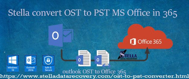 Convert ost damage file data in to pst file