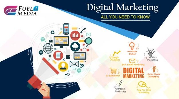 Affordable Ecommerce Digital Agency & Marketing Services in India