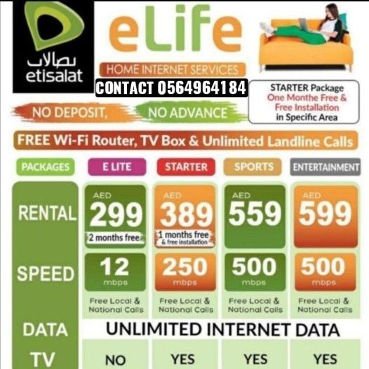 Etisalat home internet packages