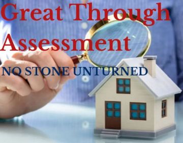 Trustworthy Property Inspection Company for Comprehensive Property Ass