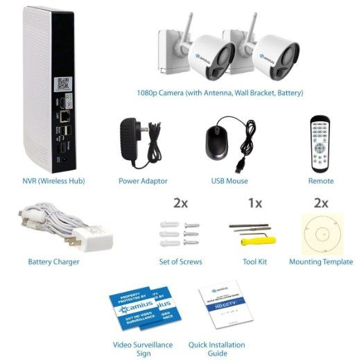 We are selling IP Cameras, Access Control & Time Attendance