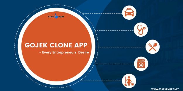 Gojek Clone Script | GoJek Clone App | Startupmart