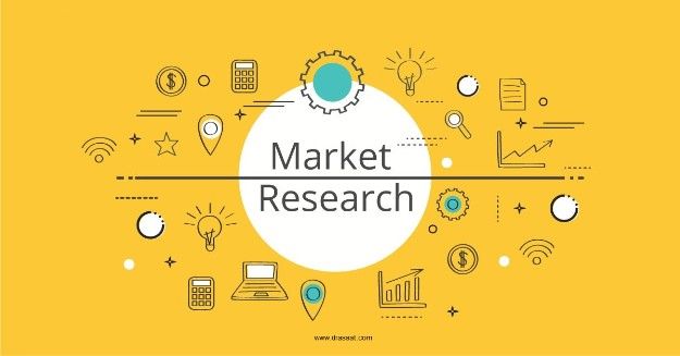 إعداد البحوث السوقية والدراسات التسوي