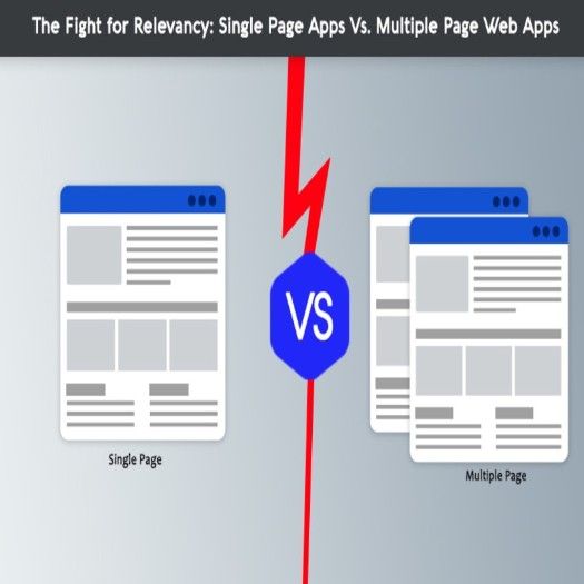 The Fight for Relevancy: Single Page Apps vs. Multiple Page Web Apps |