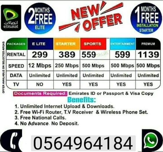 Etisalat home internet packages 