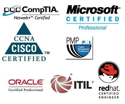 All IT Exams & Certifications from Home – 100% Pass Guarantee