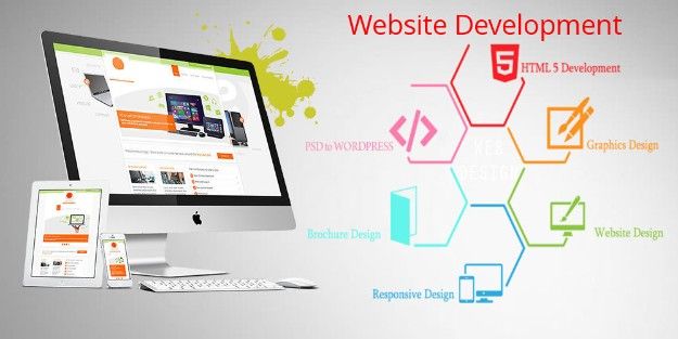 Witness the Power of Quality Web Designing