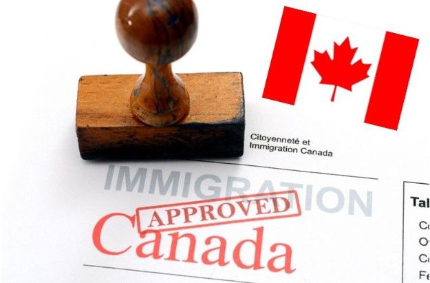 Registered Canadian Immigration Consultants in Dubai