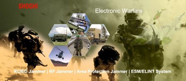 Communication Intelligence and Jamming Solution